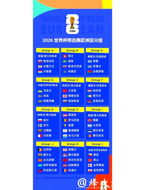 2026世界杯外围赛程安排表公布 2026世界杯外围赛程安排表公布