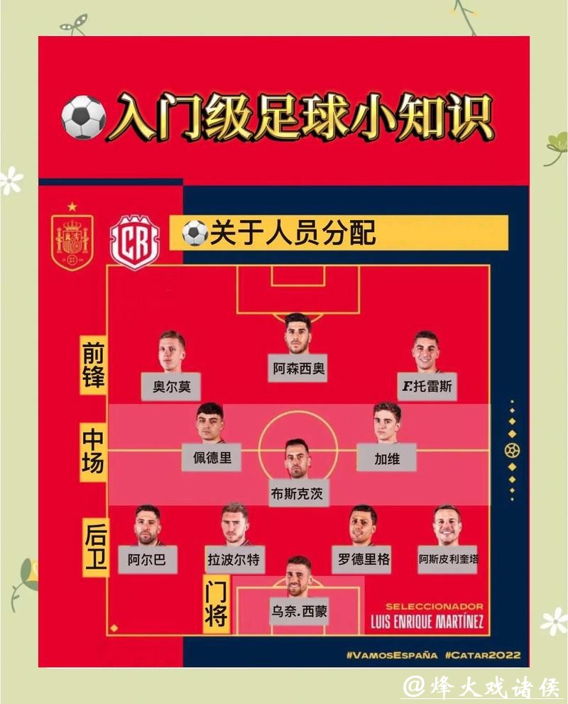 世界杯下注技巧:新手入门指南 世界杯下注技巧:新手入门指南