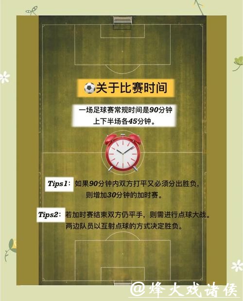 2026世界杯竞猜指南:新手必读秘籍 2026世界杯竞猜指南:新手必读秘籍