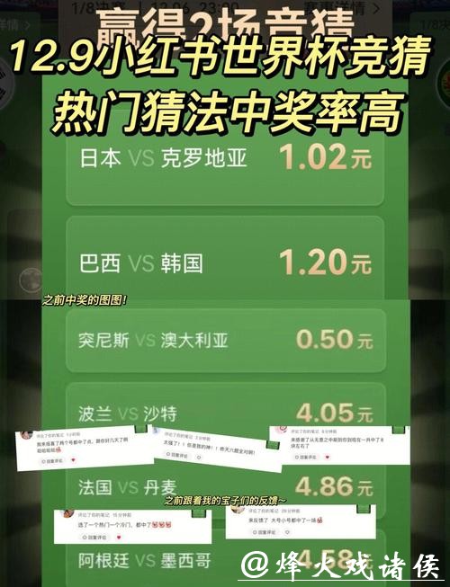 世界杯竞猜APP:如何提高中奖率? 世界杯竞猜APP:如何提高中奖率?