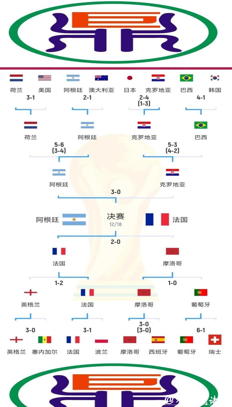 全面解析世界杯外围数据分析策略