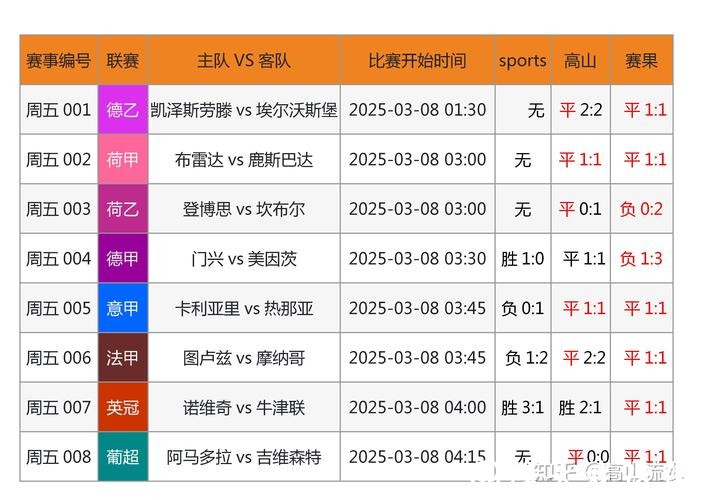 世界杯下注网站有哪些潜在风险? 世界杯下注网站有哪些潜在风险?